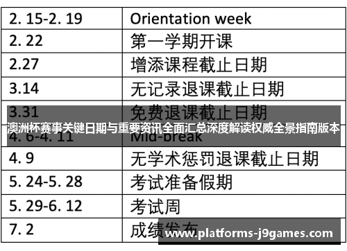 澳洲杯赛事关键日期与重要资讯全面汇总深度解读权威全景指南版本