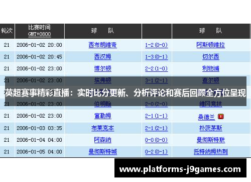 英超赛事精彩直播：实时比分更新、分析评论和赛后回顾全方位呈现