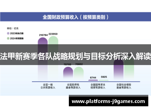 法甲新赛季各队战略规划与目标分析深入解读